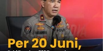 Per 20 Juni, Polri Tangkap 532 Tersangka Perdagangan Orang
