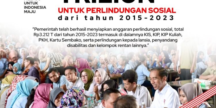 Rangkaian Desain Meme Dirgahayu Republik Indonesia ke-78 Terus Maju Untuk Indonesia Maju