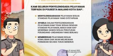 Maklumat Pelayanan Terpadu Polresta Malang Kota