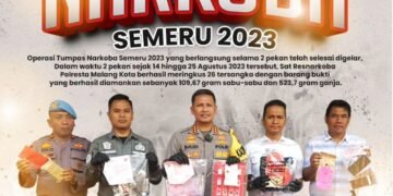 Dua Pekan, Polresta Malang Kota Tangkap 26 Pengedar, Kurir hingga Pengguna Narkoba
